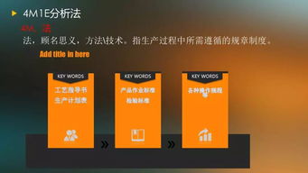 食品企業(yè)生產(chǎn)現(xiàn)場管理的實施方法與關(guān)鍵要素